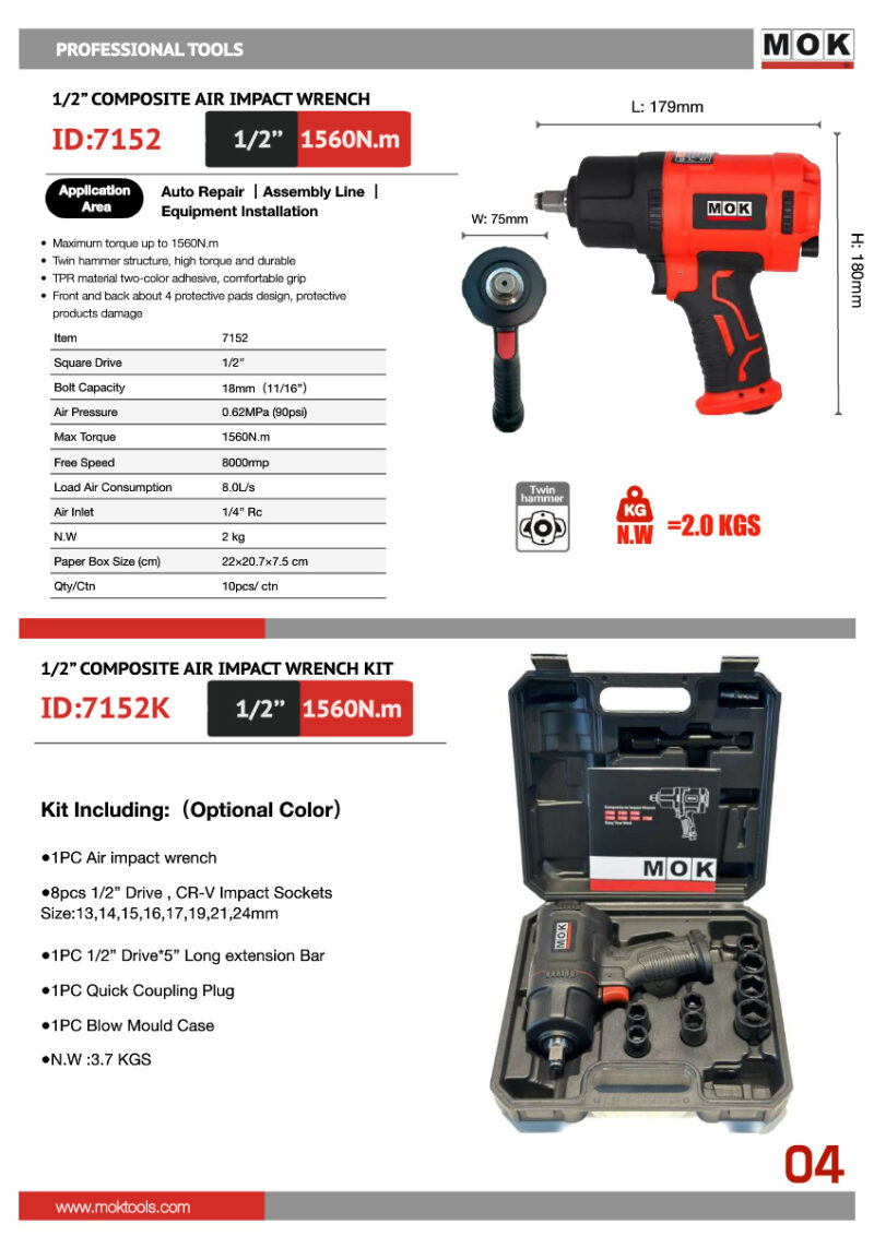 24 Súng Siết Ốc Khí Nén 1/2 Inch MOK - 7152