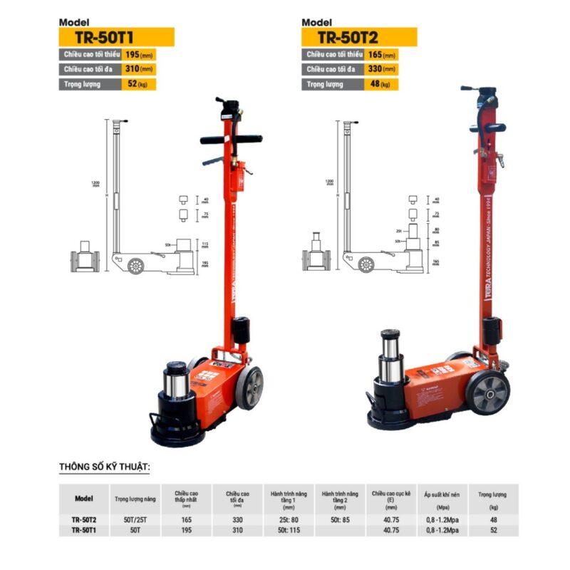 Kích Hơi Thủy Lực Bánh Xe 50 Tấn Tora TR-50T2