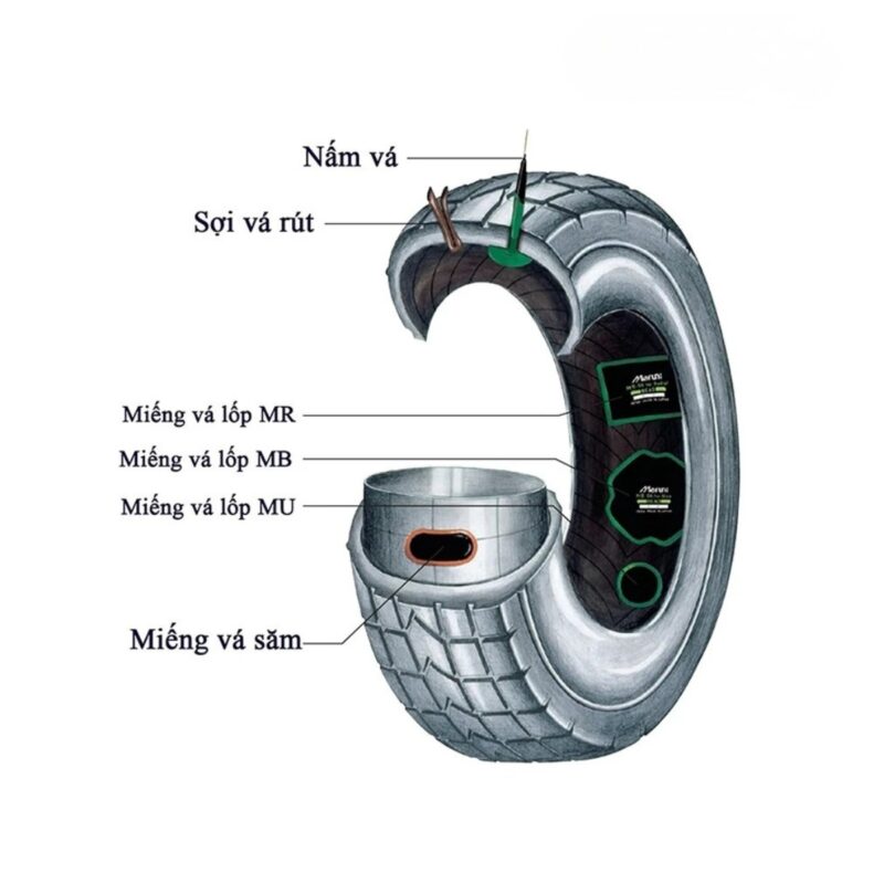 Vỉ 16 Miếng Vá Lốp Maruni MU-B0 Tròn 52mm