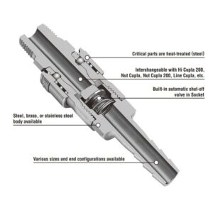 SP39499-NITTO 30SH-BL Đầu Nối Nhanh Ống Dẫn Khí Nén NITTO 30SH-BL Bằng Thép