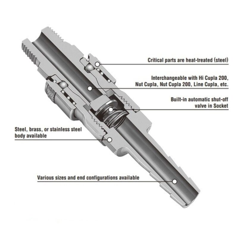 SP39499-NITTO 30SH-BL Đầu Nối Nhanh Ống Dẫn Khí Nén NITTO 30SH-BL Bằng Thép