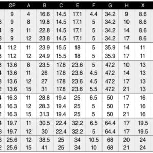 Screenshot 2026-02-06 135202 Đầu Nối Nhanh Sang-A One Touch Fitting GPT0802
