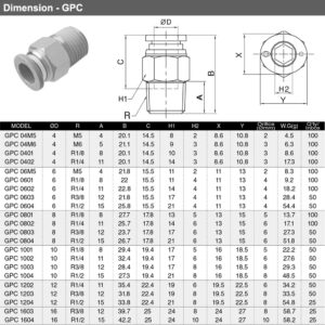 Đầu Nối Nhanh Sang-A One Touch Fitting GPC0602