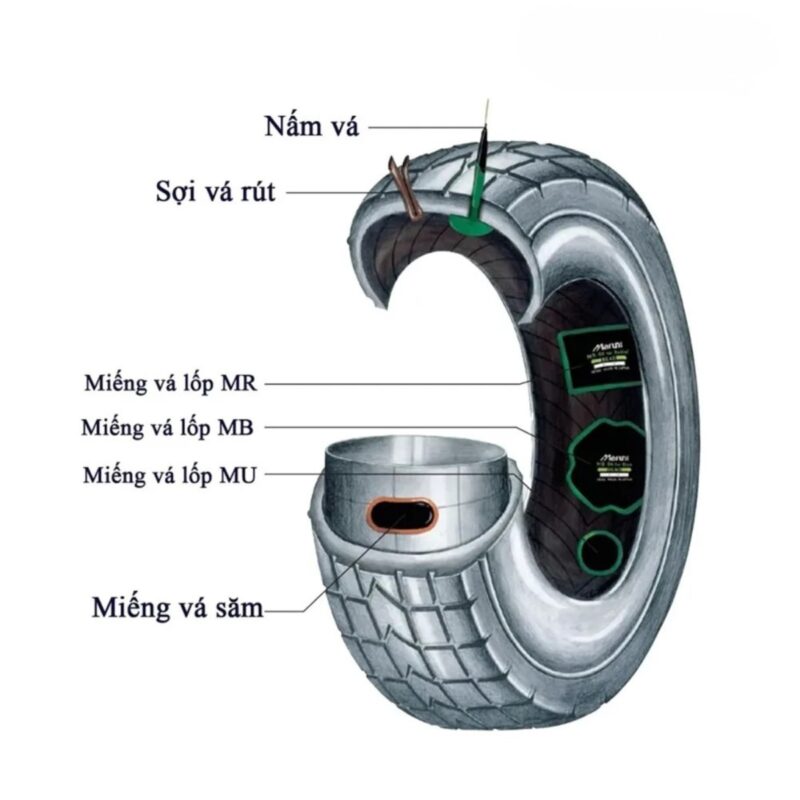 Maruni MU - 00 2 Hộp 50 Miếng Vá Lốp Mu-02 78mm Maruni