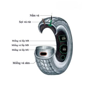 Hộp 100 Miếng Vá Lốp Mu-B0 52mm Maruni